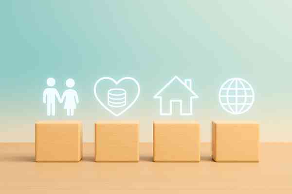 Icons zu Personen, Herz, Haus und Globus